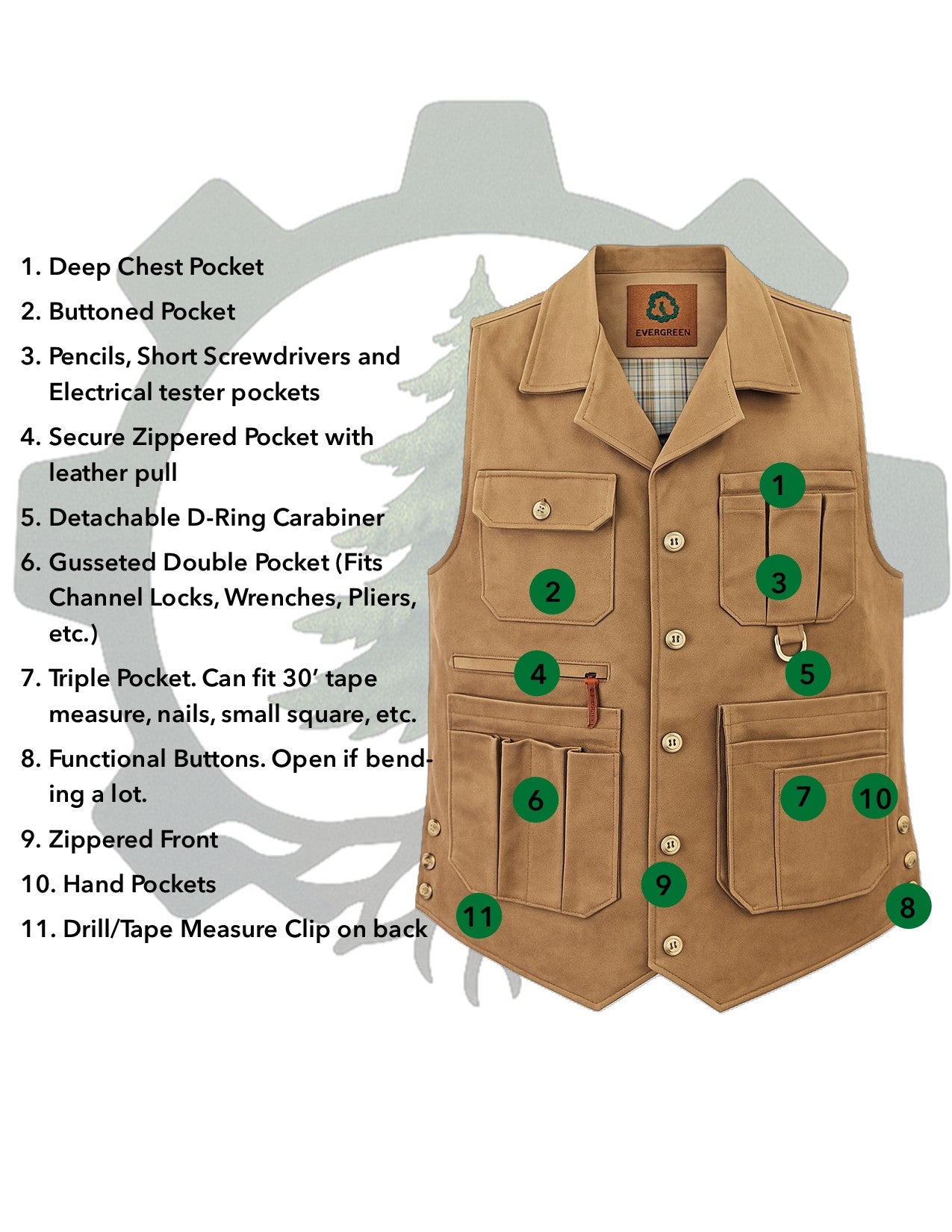 The Khaki “Iron Tradesman” tool vest with concealed carry holsters